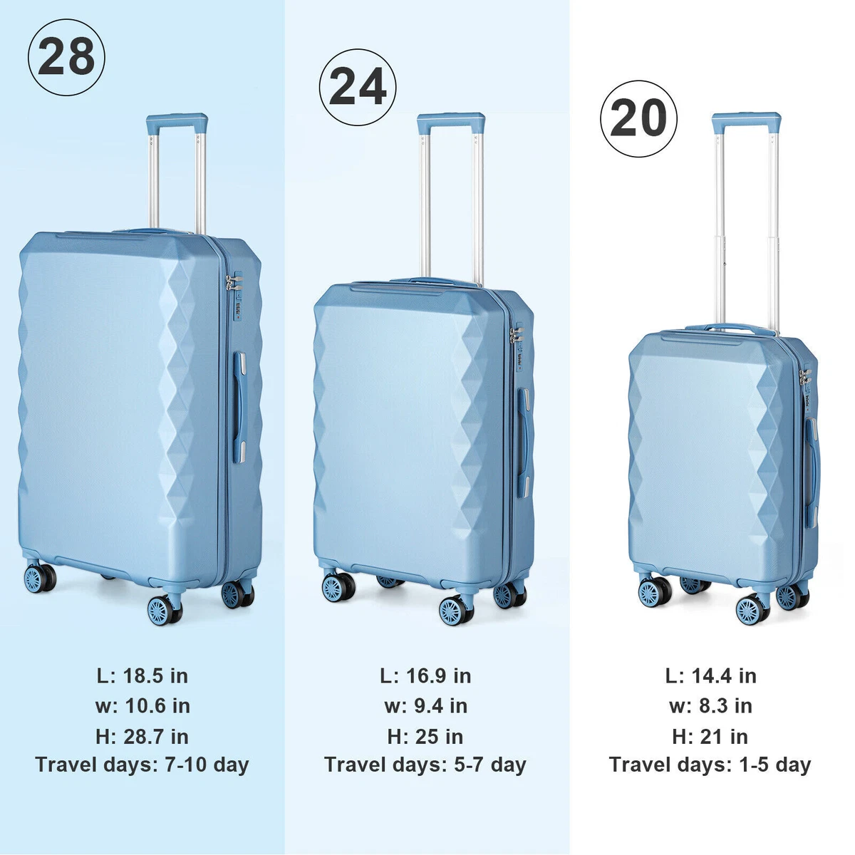 20 24 28in Luggage Hardside Suitcase Carry On Travel Trolley Lightweight Spinner