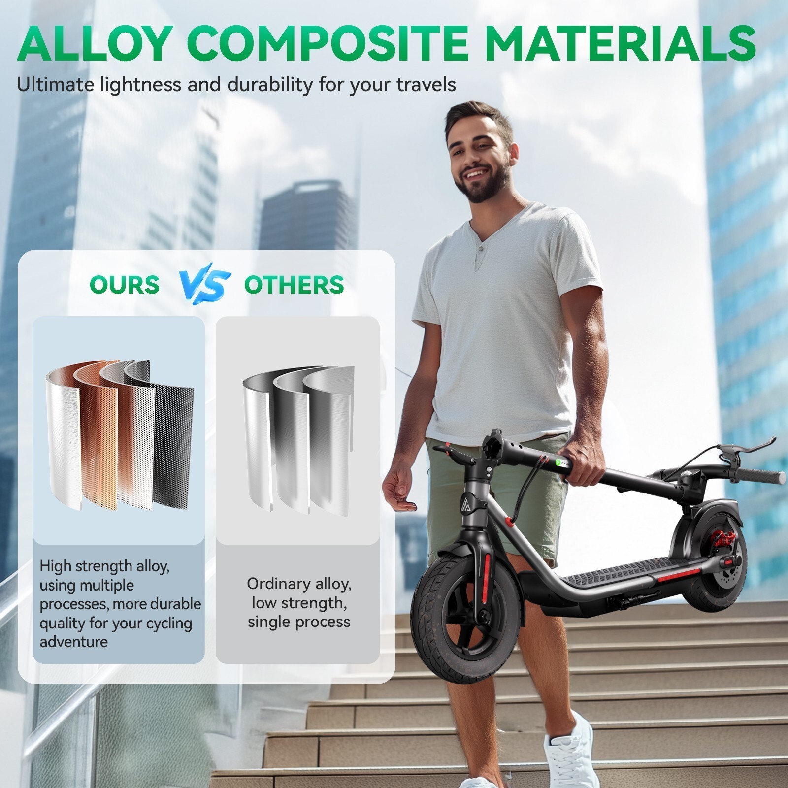 Peak 600W Electric Scooter Foldable 23MPH Disc Brake Scooter Commute LCD Display