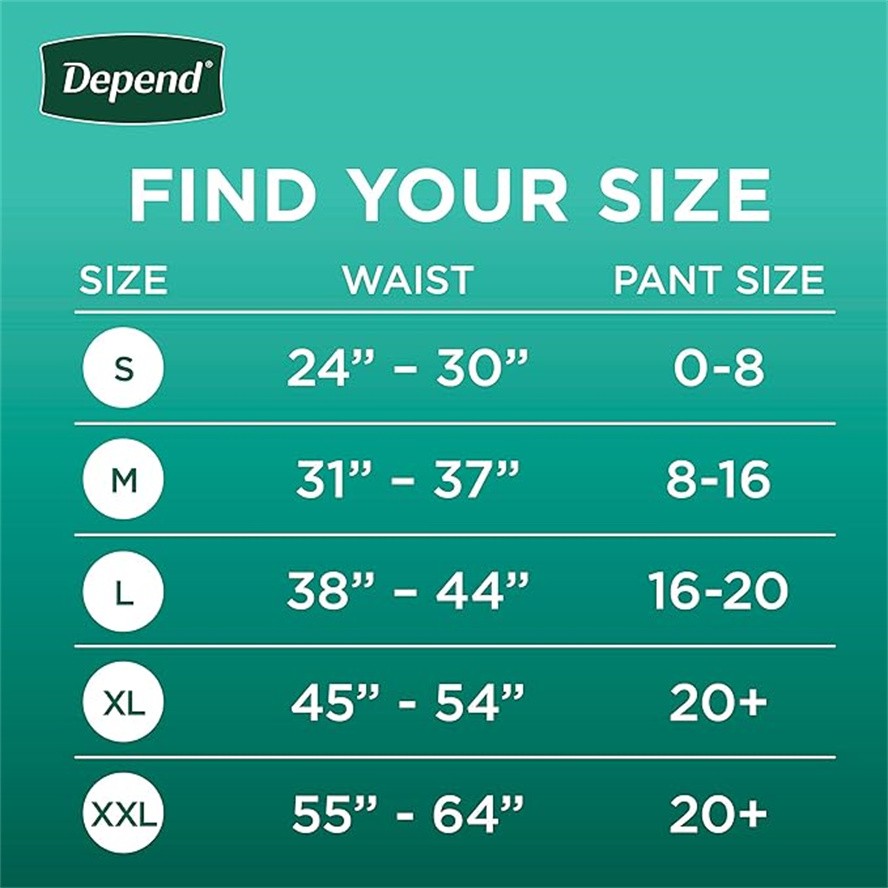 Depend Fresh Protection Adult Incontinence Underwear for Women Maximum L- 72pcs