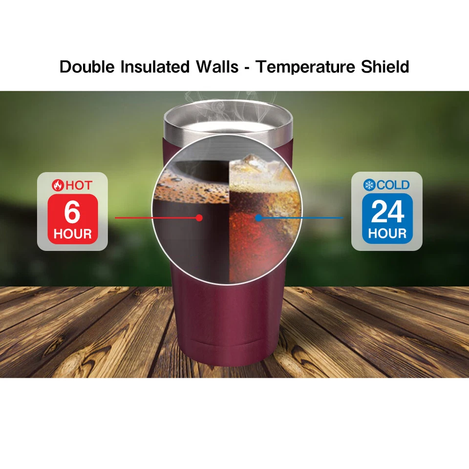 20oz Stainless Steel Tumbler Slider Lid Vacuum Insulated Travel Cup Coffee Mug - Image 4 of 4