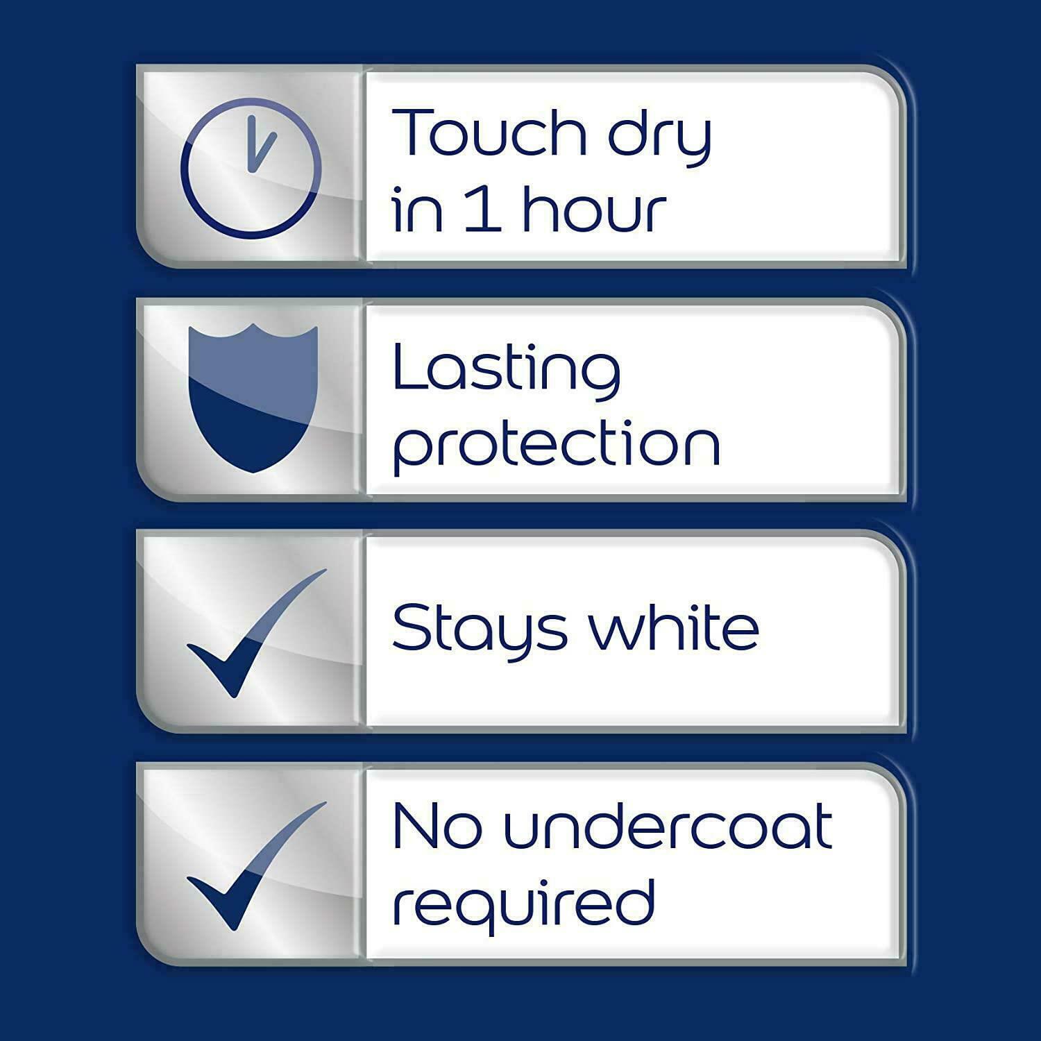 Dulux Quick Dry Gloss High Sheen For Wood & Metal 2.5L Pure Brilliant