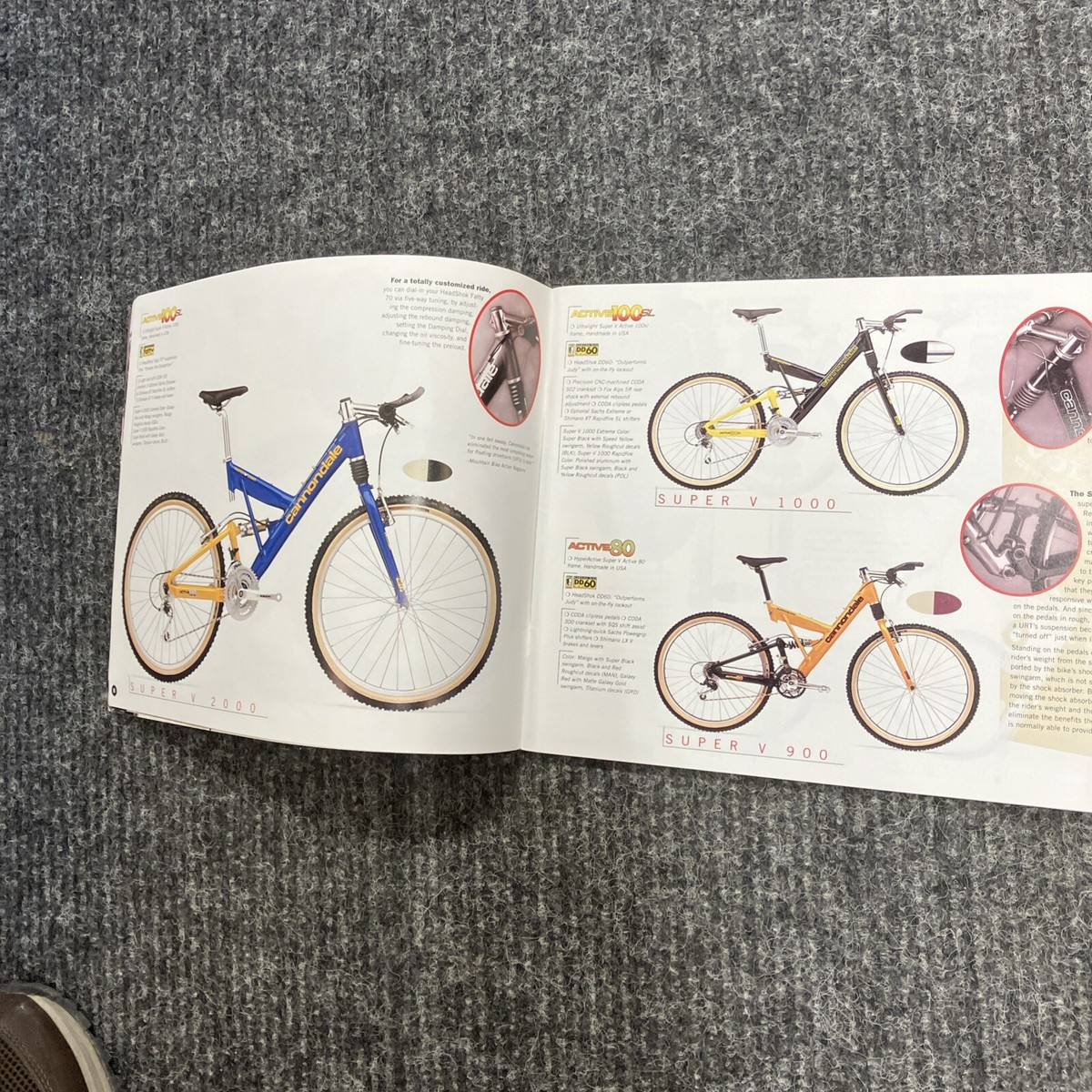 激レア 1997年 USA製 デッドストック Cannondale 激レア 1997年 USA製 デッドストック Cannondale Vintage