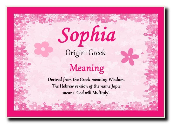 Name meaning magnets sale