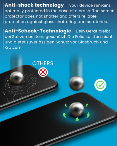 2x 3D Screen Protector matte for Torjalph Smartwatch 1.69 Zoll Flexible - 第 6/6 張圖片
