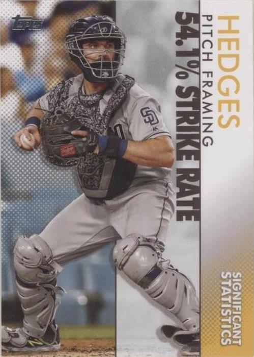 2020 Topps - Austin Hedges #SS-25 - 1 of 1