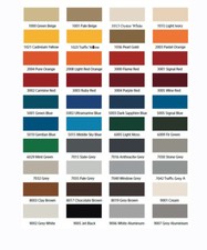 Radiator Paint satin poly-enamel easy to use quick dry heat resistant for Metals