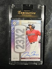 JOSE RAMIREZ 2024 Topps Luminaries Home Run Kings Relic Auto 5/25 HRKAR-JRA