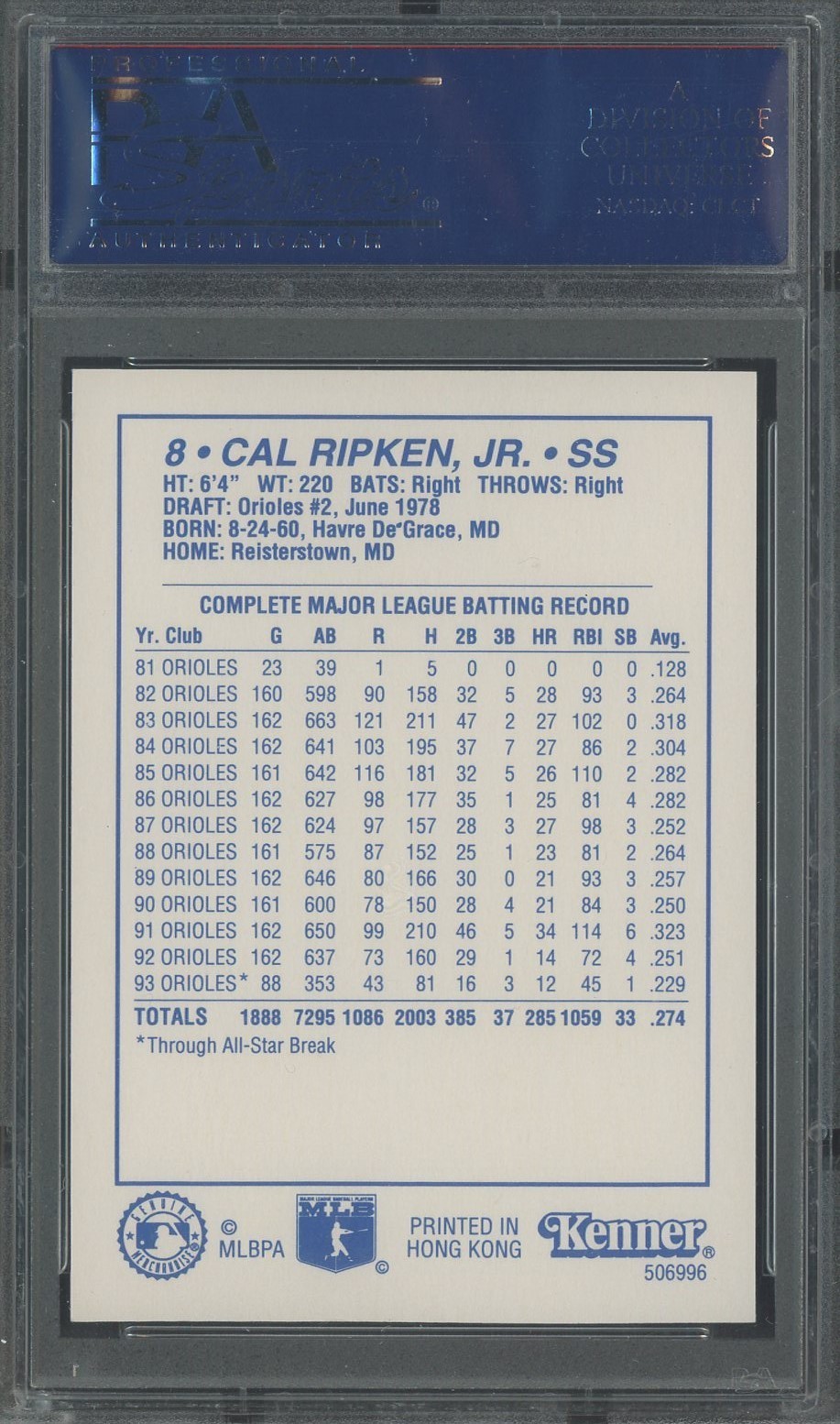 Cal Ripken Jr HOF 1994 Kenner Starting Lineup Orioles PSA 9 MINT view 2