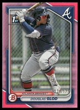 2024 Bowman #BP-11 Douglas Glod Prospects Pink #/175