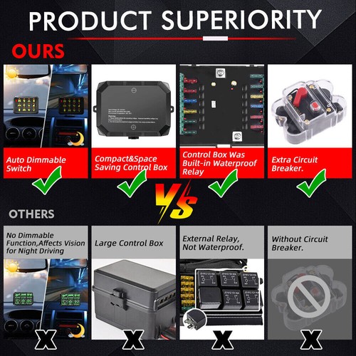 RGB 12 Gang Switch Panel LED Light Bar Circuit Control For Car RV Boat Marine US - Picture 7 of 13