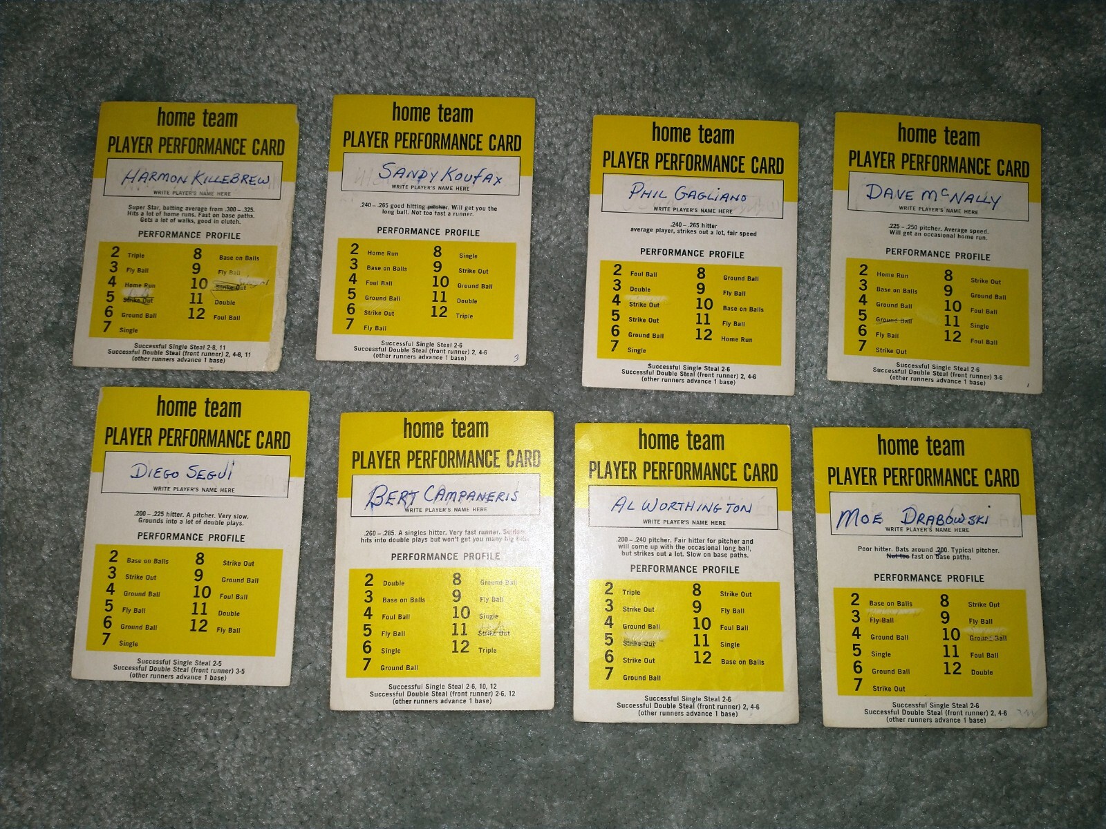 Eight 8 1964 Baseball Card Hasbro Challenge The Yankees Game Cards W