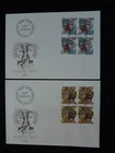 Europa Cept x2 FDC Switzerland 1986 (block of 4)