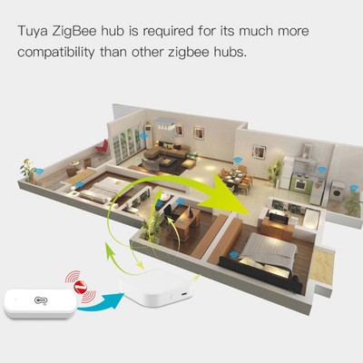 For Smart Home Wireless Temperature and Humidity Monitor for Climate Control