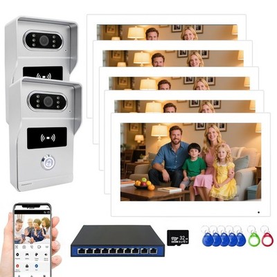 IP Network Video Intercom for Multi-Family Homes | 1080P HD Camera & Monitor