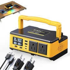 350W Portable Power Inverter Compatible with Dewalt 20V Battery, DC 20V to AC 11