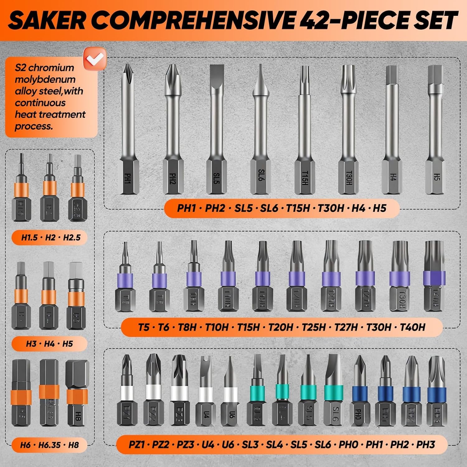 42 in 1 Magnetic Screwdriver Set, Multi Bit Free Combination Ratchet Screwdriver