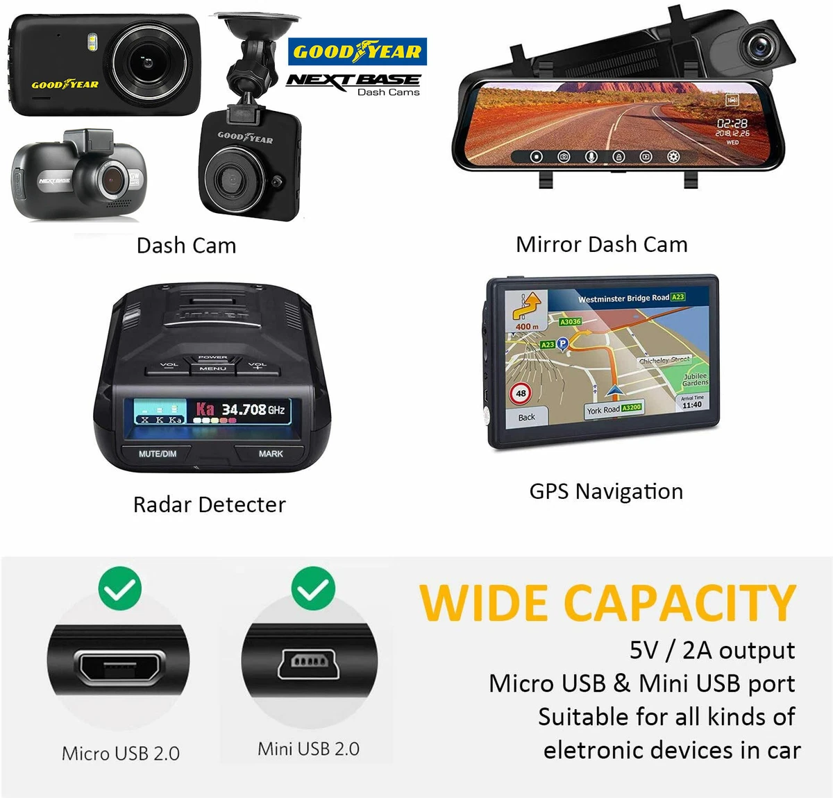 Apeman dash cam hardwire kit deals