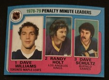 1979-80 Topps “1978-79 Penalty Minute Ldrs” Dave Williams Randy Holt D Schultz 4