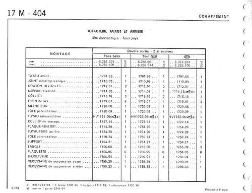 Joint collecteur échapp.-tuyau AV Peugeot 404 504 505 104 304 Talbot Samba XW7 - Foto 9 di 10