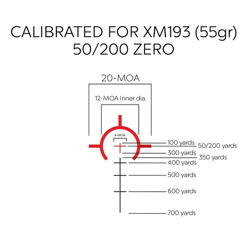 SCP OMN 1-4X24 30MM IR SP 1PC Foto 4 de 4