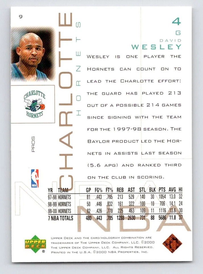 2000-01 Upper Deck Pros & Prospects #9 David Wesley - Image 2 of 2