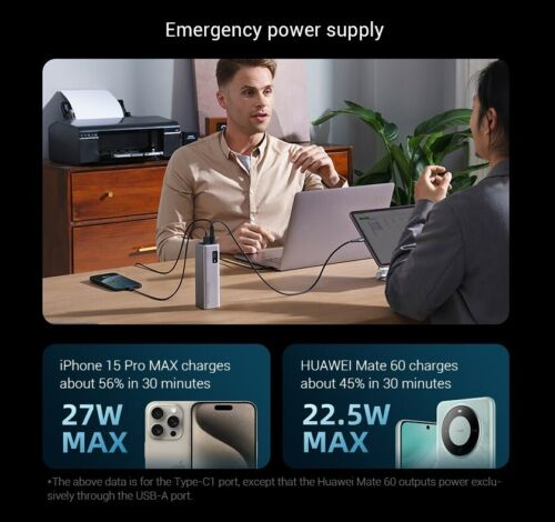 Cuktech 20000mAh 100W Power Bank Portable Charger Backup Battery Pack Type C PD - Picture 3 of 14