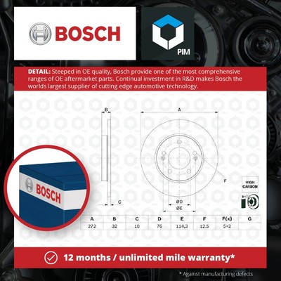 2x Brake Discs Pair Solid fits KIA PROCEED 1.5 Rear 2021 on G4LH 272mm Set Bosch