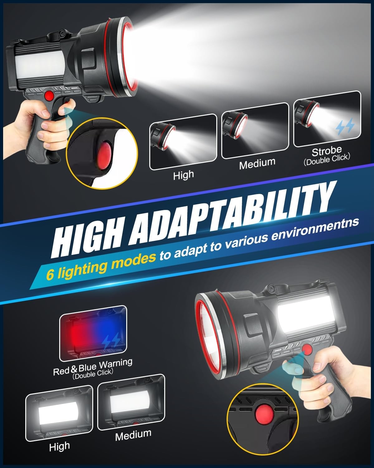 Spotlight for Camping, 1500 Lumens Bright Handheld Spot Light, 12000 mAh Rech...