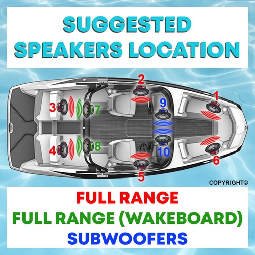 KICKER OEM REPLACEMENT 8" COAXIAL BOAT/MARINE LED SPEAKERS 4OHM WHITE 3 PAIRS - Picture 2 of 5