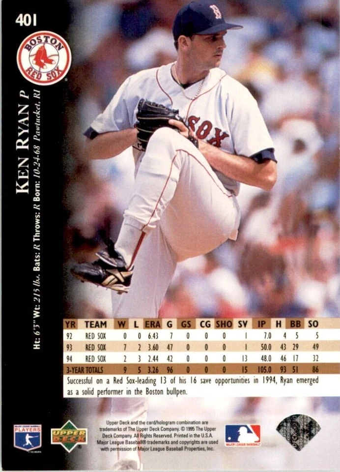 1995 Upper Deck Ken Ryan Baseballl Cards #401 - Image 2 of 2