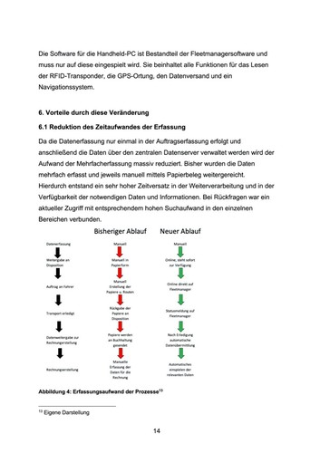Projektarbeit Technischer Betriebswirt TBW & Präsentation IHK RFID - Bild 5 von 6