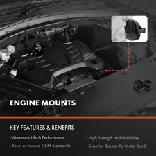Front Left & Right Engine Mounts 2PCS Set for Jeep Wrangler 06-97 L6-4.0L 4WD