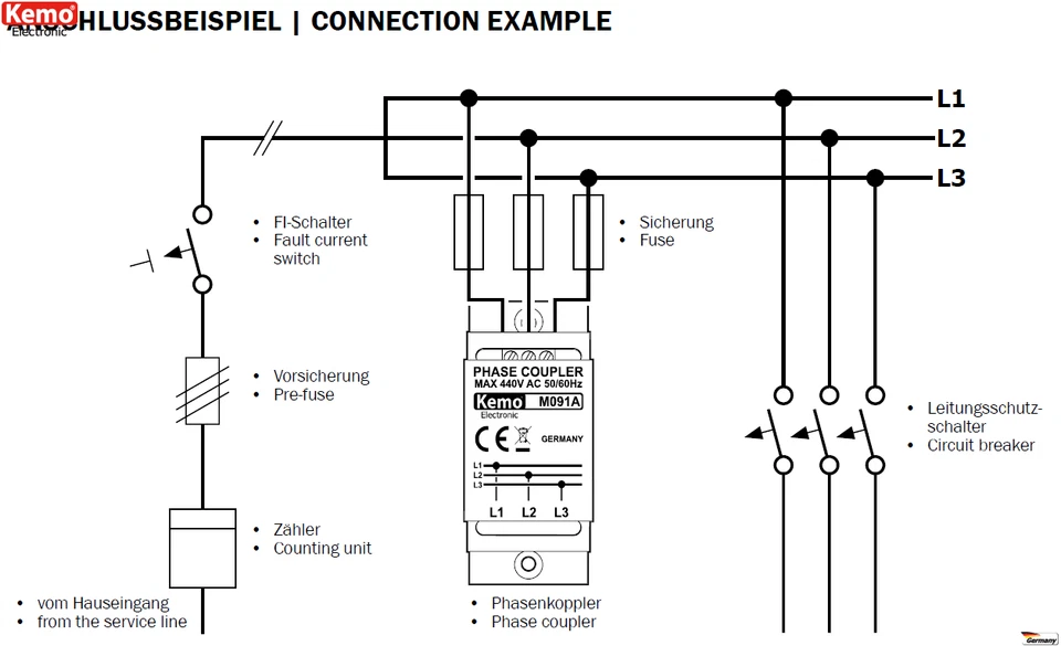 Kemo M091A Phasenkoppler Powerline für Hutschiene Zählerschrank Verteiler - Bild 2 von 2