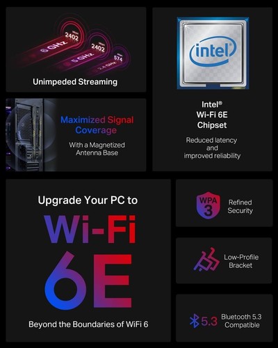 WLAN Karte PCIe 6GHz 5400Mbps Bluetooth 5.2 MU-MIMO OFDMA für Gaming Streaming - Bild 5 von 12