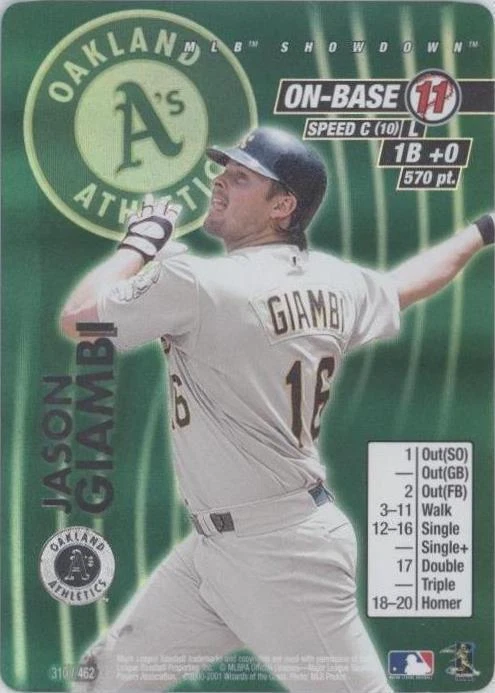 Jason Giambi Baseball Sports Trading Cards & Accessories for sale