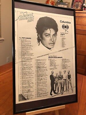 1983 Top Charts