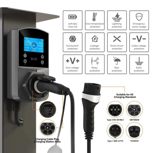 EV Charging Station 1.4-22kW, 1&3 Phase, WiFi APP & RFID enabled, Smart Charger - Bild 4 von 19