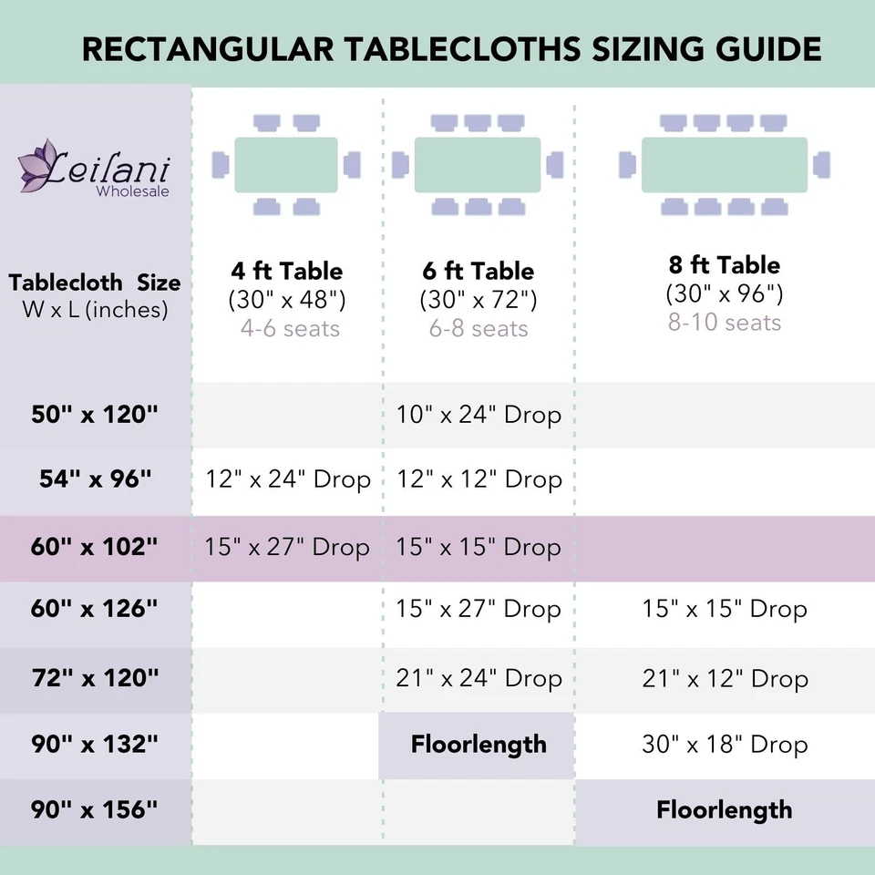 10 pcs 60" x 102" Polyester Rectangular Tablecloths Wedding Table Linens SALE - Image 2 of 3