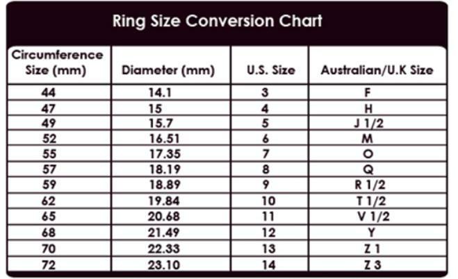 HOT To Us Ring Size Chart 52 Size Conversion Chart 52 Size Ring