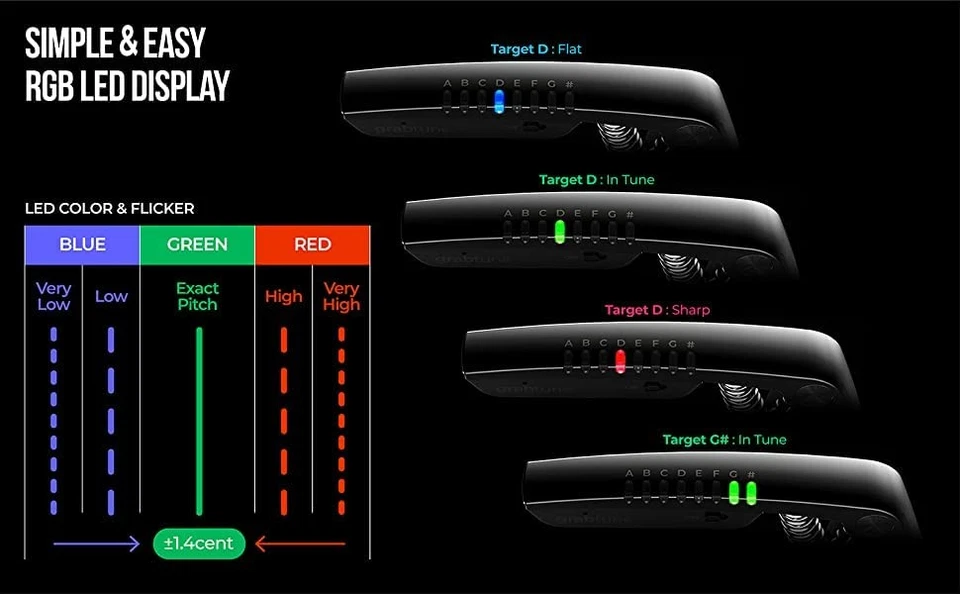 Grabtune Acoustic Guitar Capo-Tuner | 2 In 1 Equipment | Precise and Accurate... - Image 4 of 4