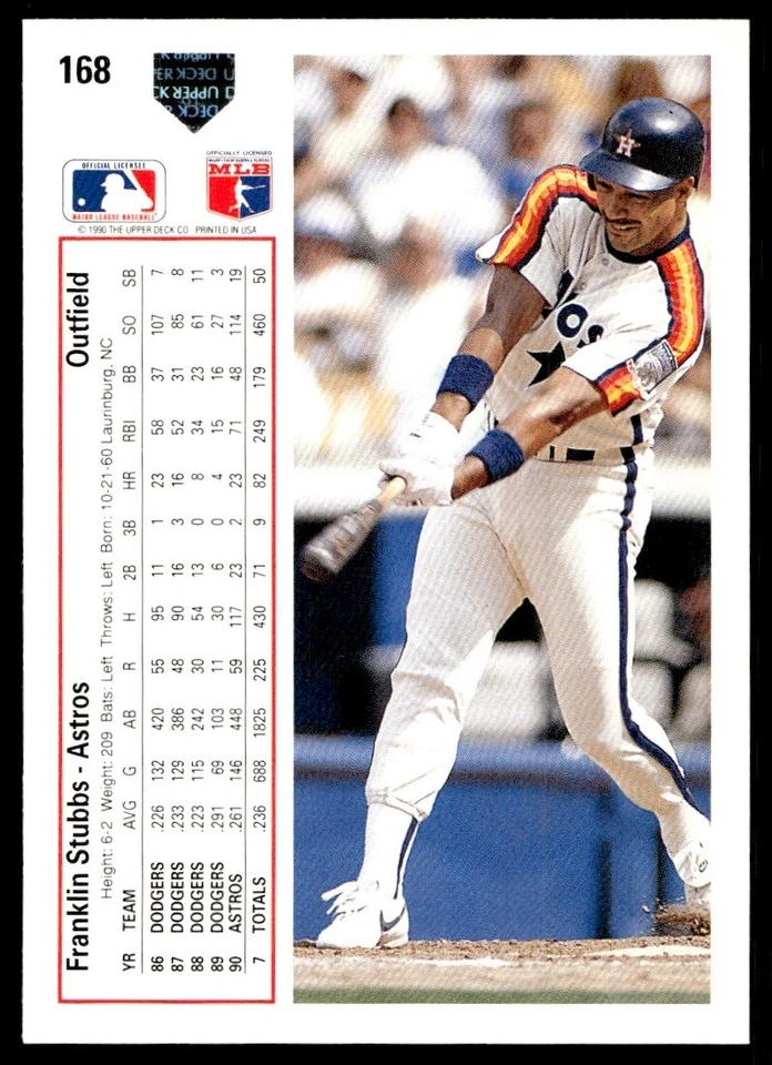 1991 Upper Deck Franklin Stubbs Houston Astros #168 - Image 2 of 2