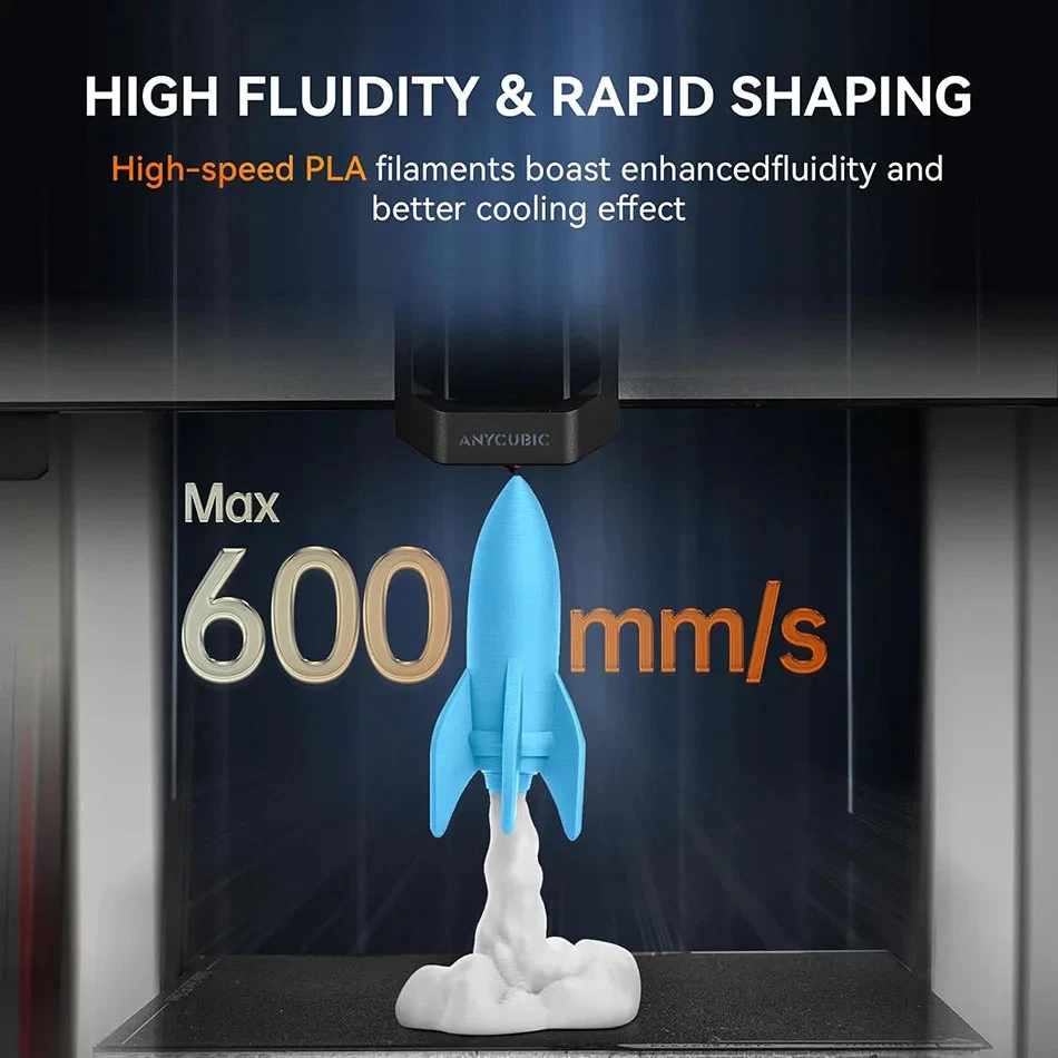 Filamento 3D mate PLA 1,75 mm filamento de impresora 3D 5 rollos/juego de material de impresión 3D Foto 3 de 4