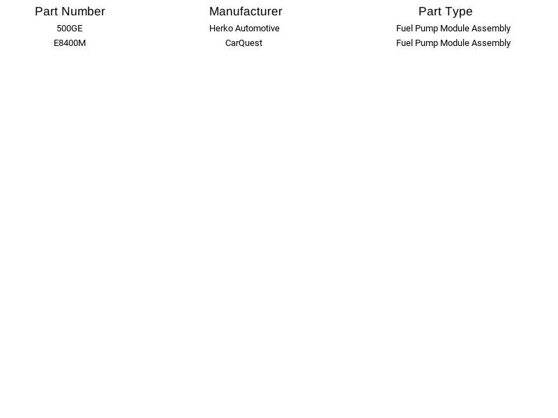 Módulo de bomba de combustible CarQuest E8400M para Isuzu Amigo Rodeo Sport 1998-2003 Foto 2 de 3