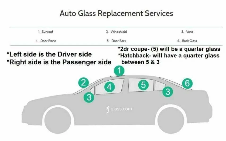 02 03 04 05 06 JAGUAR X-TYPE DRIVER LEFT REAR VENT GLASS OEM 520-23** Foto 4 de 4