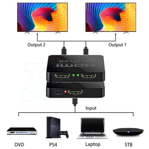 HDMI Splitter Amplifier 1 In 2 Out Video Duplicator 4K Full HD 3D Foxtel DVD - Picture 5 of 10
