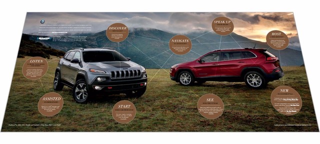 2017 Jeep Grand Cherokee Trailhawk Independence Day Resurgence Folder