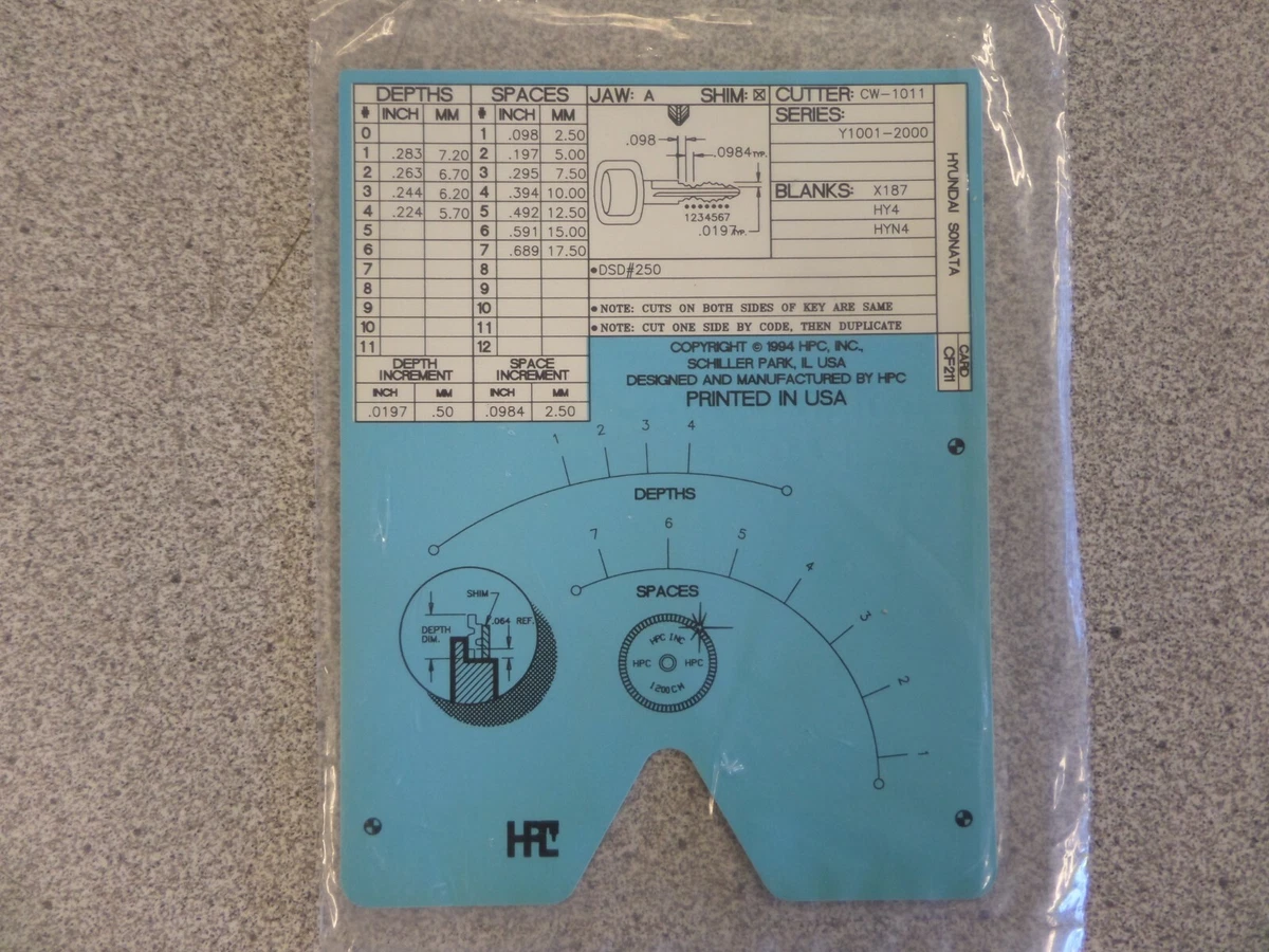 Key cheap code card