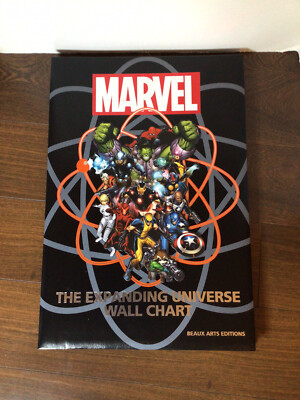 Marvel: The Expanding Universe Wall Chart Coffee Table Book - Beaux Arts Edition