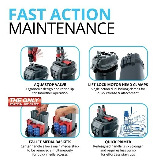 FLUVAL 307 PERFORMANCE CANISTER FILTER - UP TO 70 US GAL - Image 2 of 4