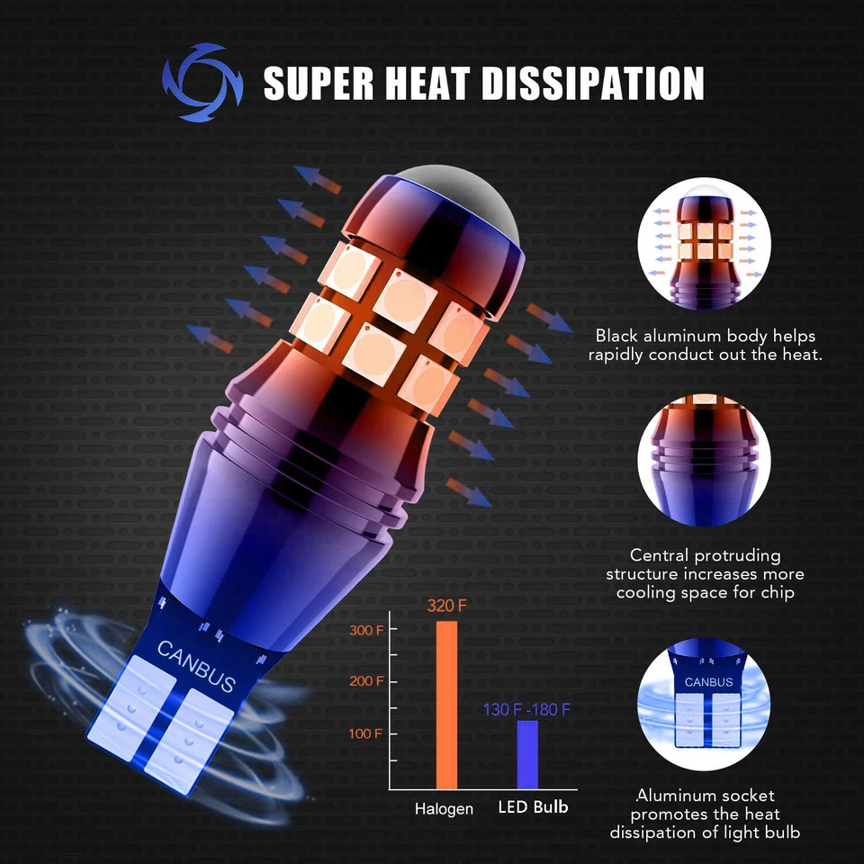 2x 921 T15 Canbus 6000K White Backup Reverse LED 12V Light Bulbs Projector Lens - Image 3 of 4